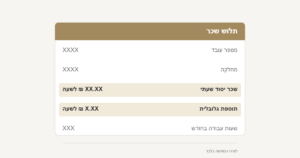 תלוש שכר של עובד שעתי ובו שורת שכר יסוד ושורת תוספת גלובלית נפרדות